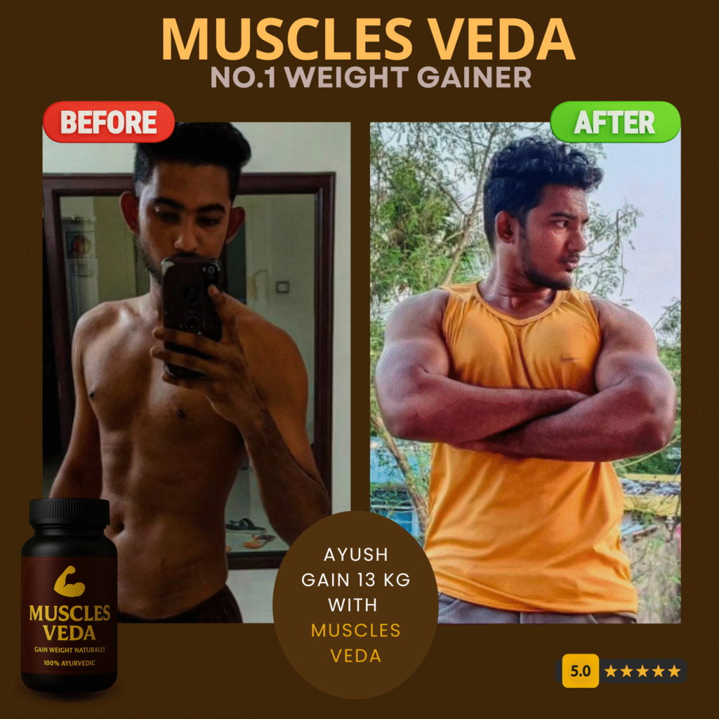 Muscles Mass