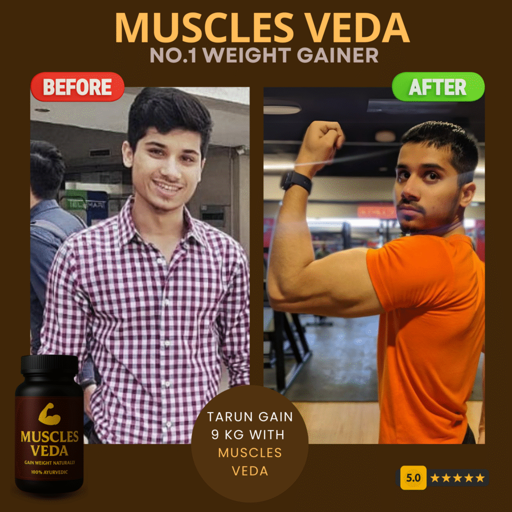 Muscles Mass