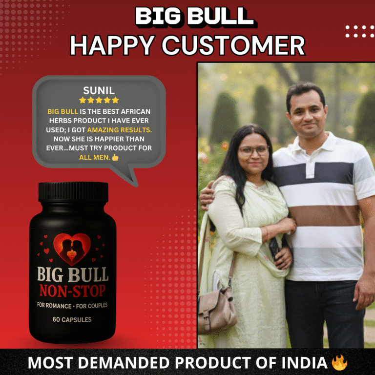 Big Bull review